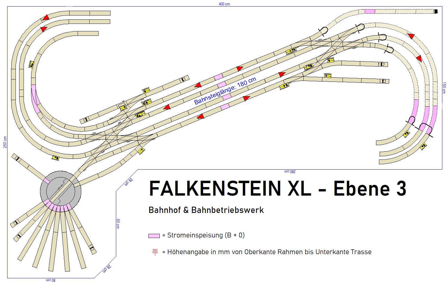 GP4-0125 C-Gleisplan Falkenstein XL (400/250/150)